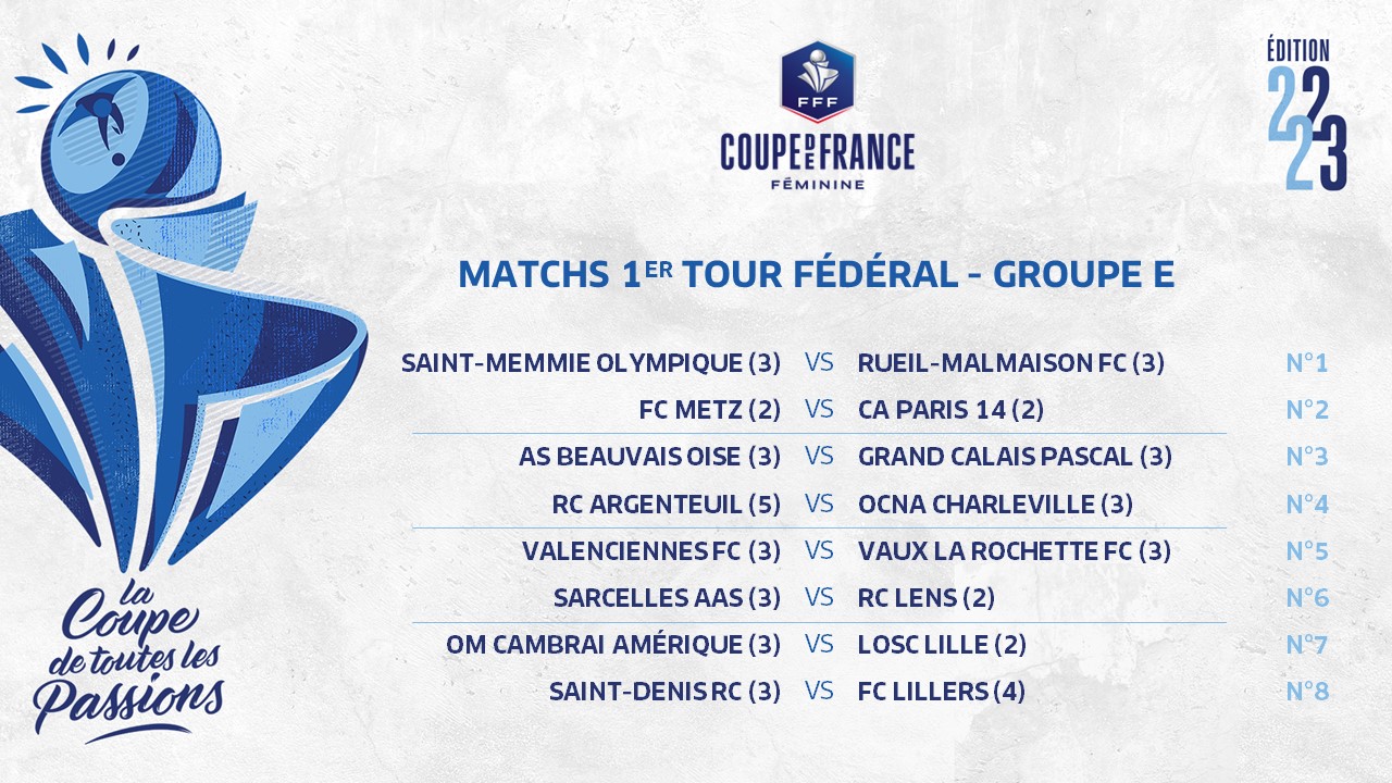 CDFF – Le Tirage Tour 1F – LIGUE DE PARIS ILE-DE-FRANCE
